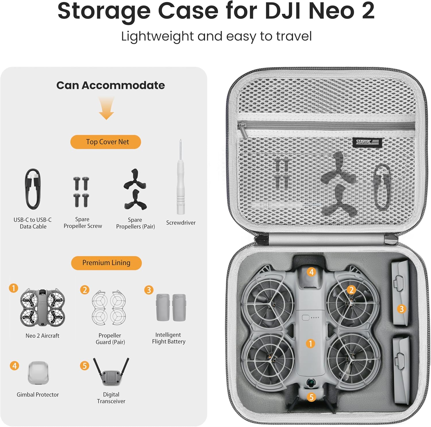 STARTRC Neo 2 Portable PU Shou - Drone Battery Box recension och pris