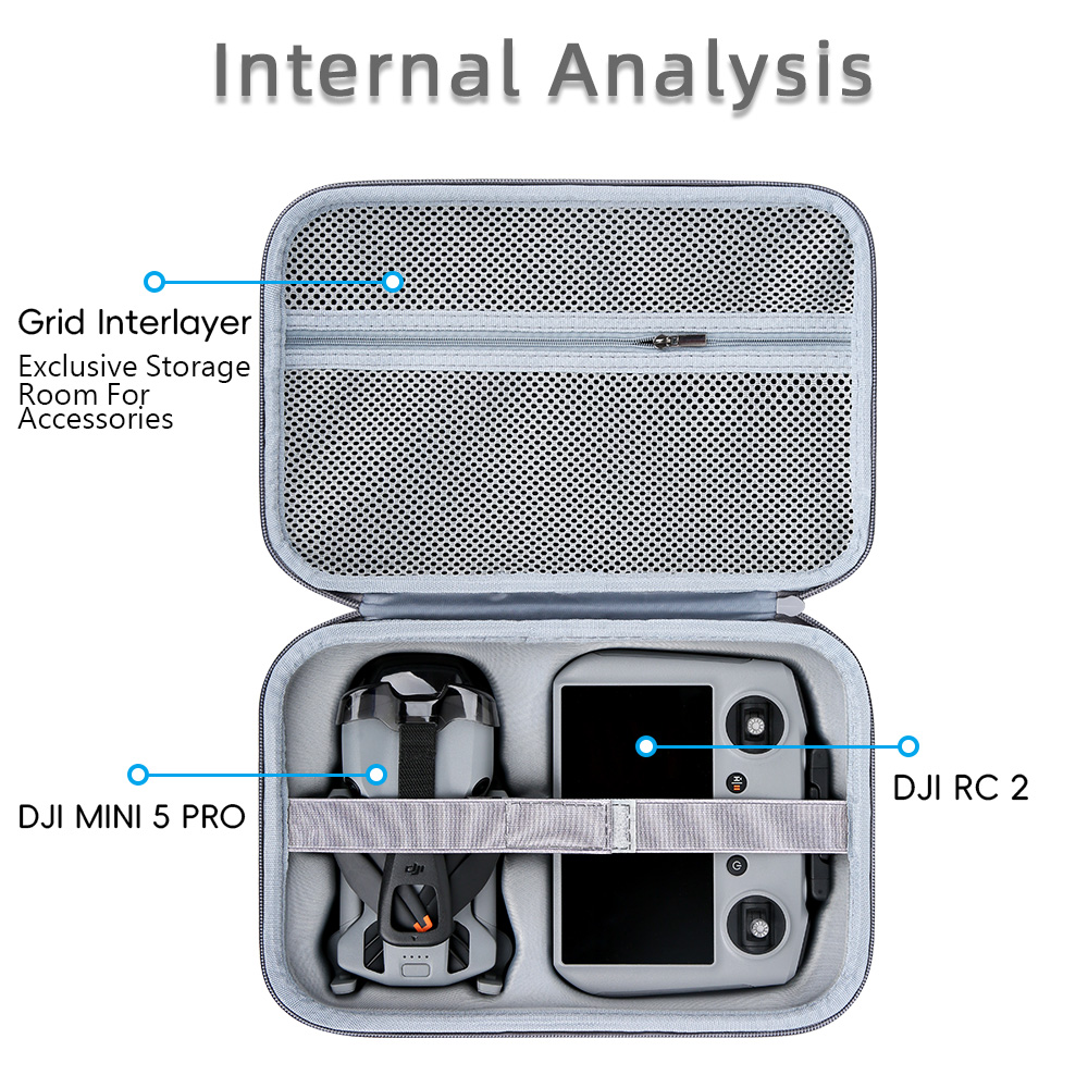 Storage Carry Case for DJI Min - Drone Battery Case recension och pris